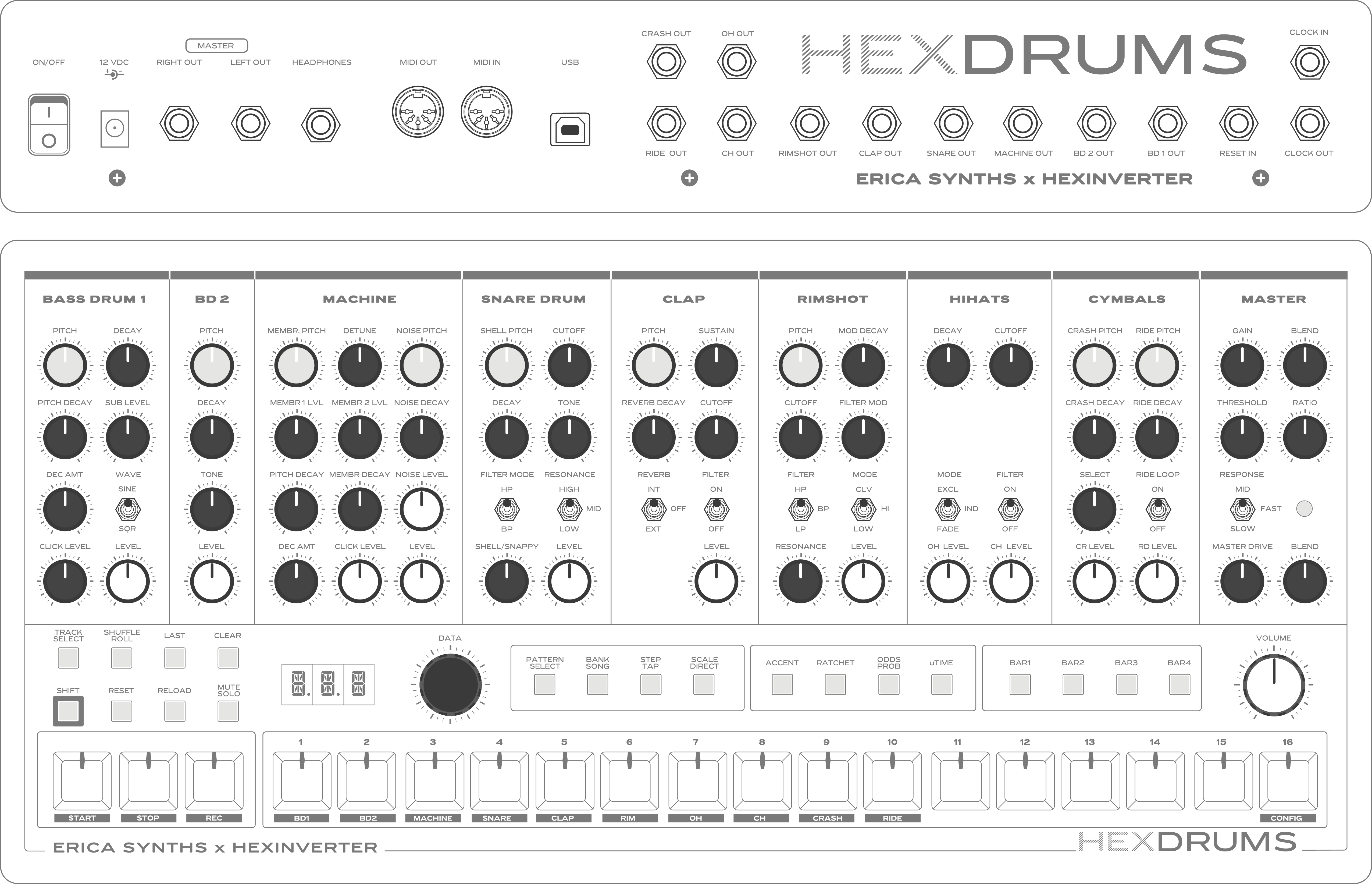 Erica Synths Hexdrums