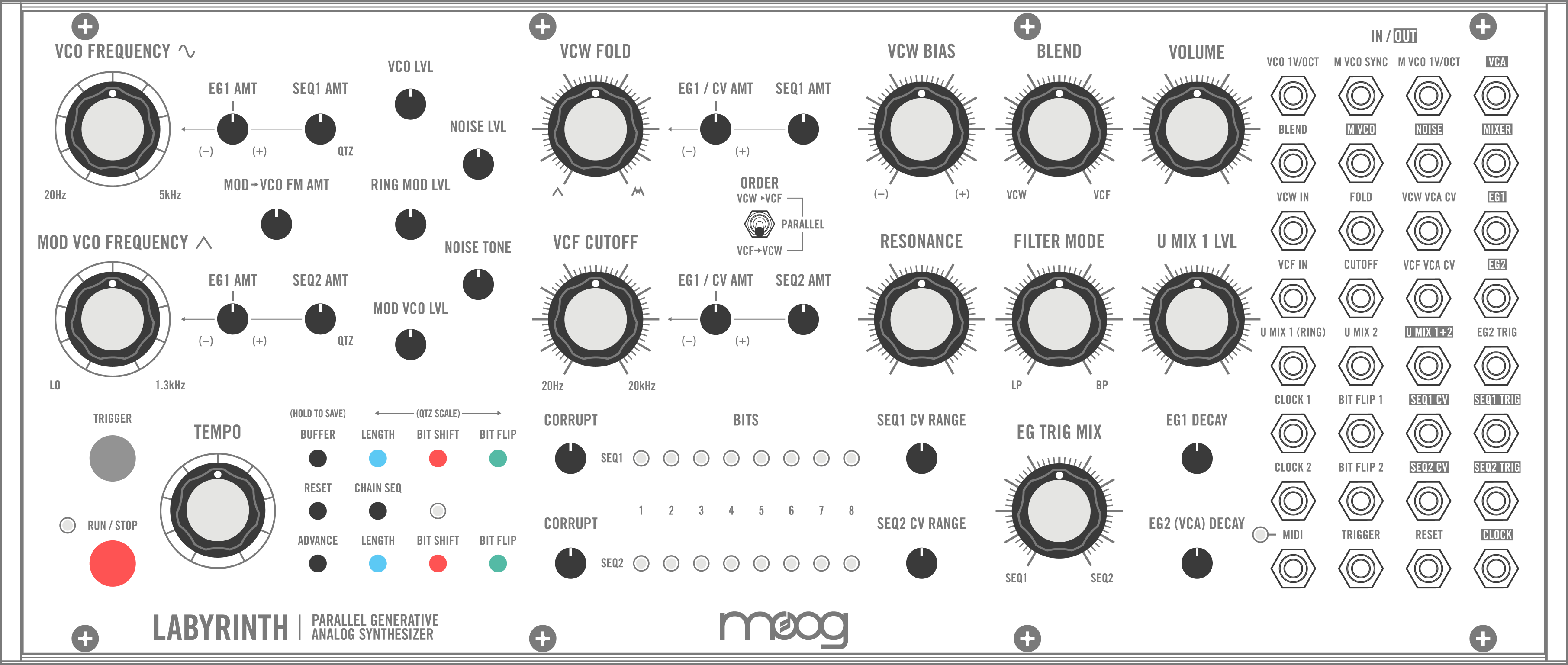 Moog Labyrinth