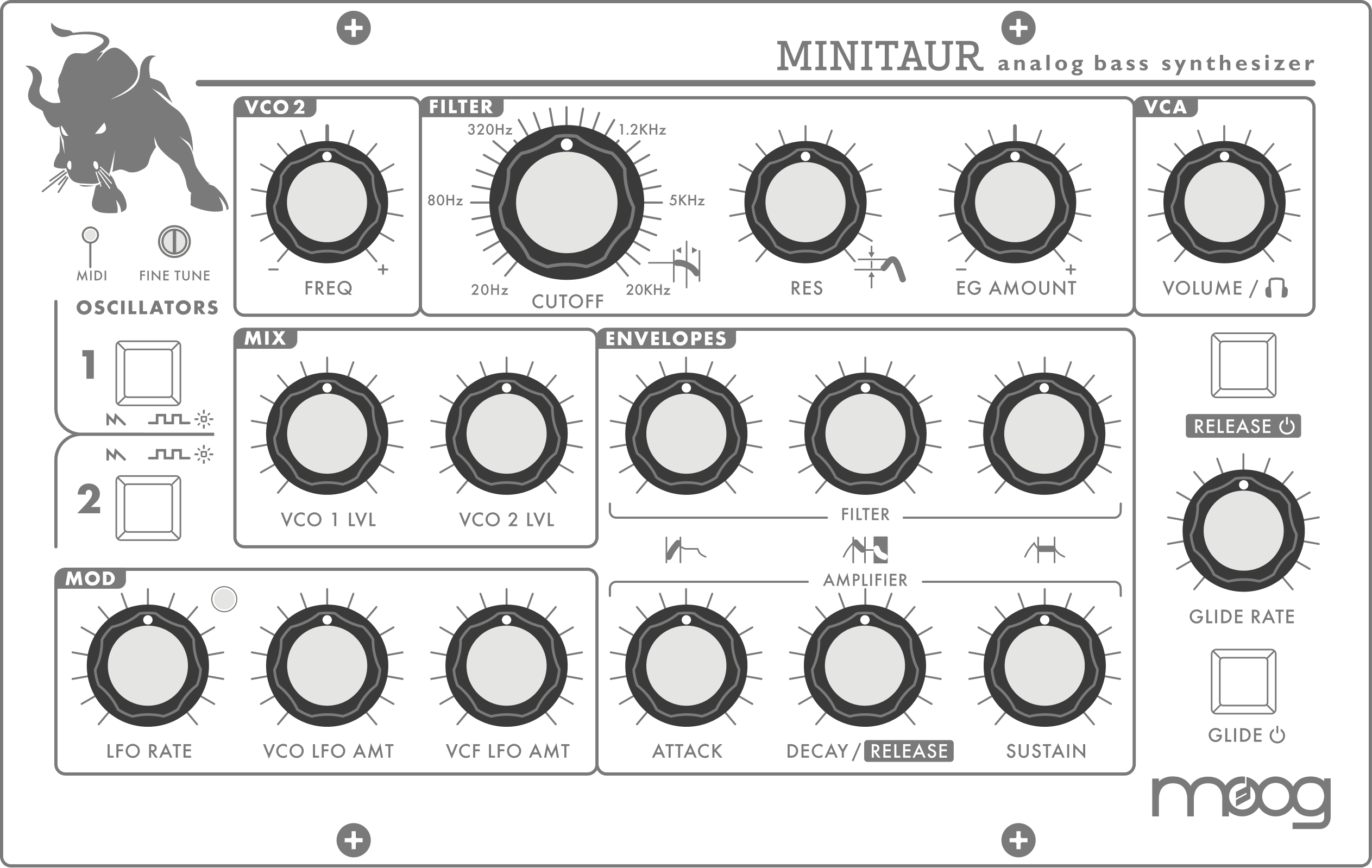 Moog Minitaur